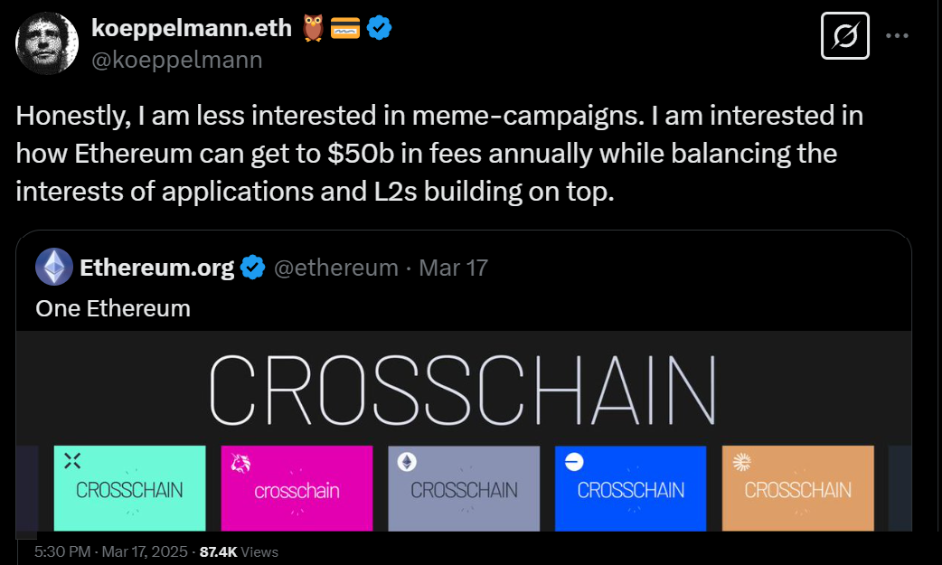 Cryptocurrencies, DApps, Economy, Markets, Fees, Leverage, Futures, Market Analysis, Ether Price, Layer2, Ethereum ETF