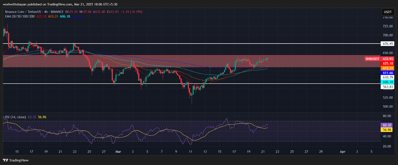 AD 4nXd5T X wjsianz7eBDJoacGpsoZScm6Sv BVTrGVakg8ivAEHMA5UFkrEwIWypWX81zXK8fTK8nLomcuHHDZrFOvF803R6ftvz9zmQ9yTDg4QNZJJvGWNH3AfeRrBXbKMqZUYmhAw?key=ldXkdd owmuqNZduQhheg1os