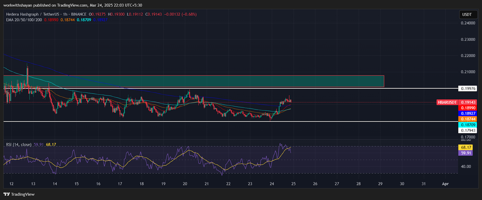 AD 4nXcQnBob ucqocuiBeMjfIeEVTrt0b56K4VAj5FRyG32o3NjpzBG02ko6B2vFK RhVzp4g82g42 efPWdeHI0 19J1WXxIs T1056BhlqWh