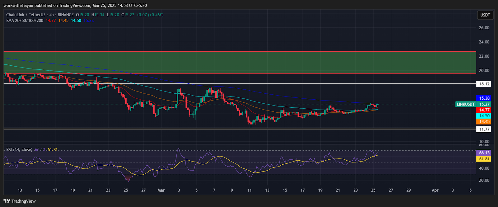 AD 4nXdShfT5JoTiVwmz8tKRLzO9UnhCqX9rWojVDOpV4znHdlak4cedk3WzRPLFS889ZEdGOjozA89IpxHeA Kdi5VZLz9fnqH8ECSaNU3TMyzRdAKG85gyCKONeyx4I4pv MvKo6zzjA?key=t0MdiVHlR NHazLQ Vq 5U7