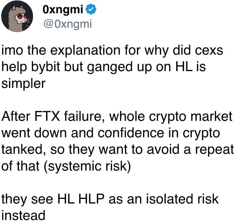 Do CEXs see HyperLiquid as isolated risk?