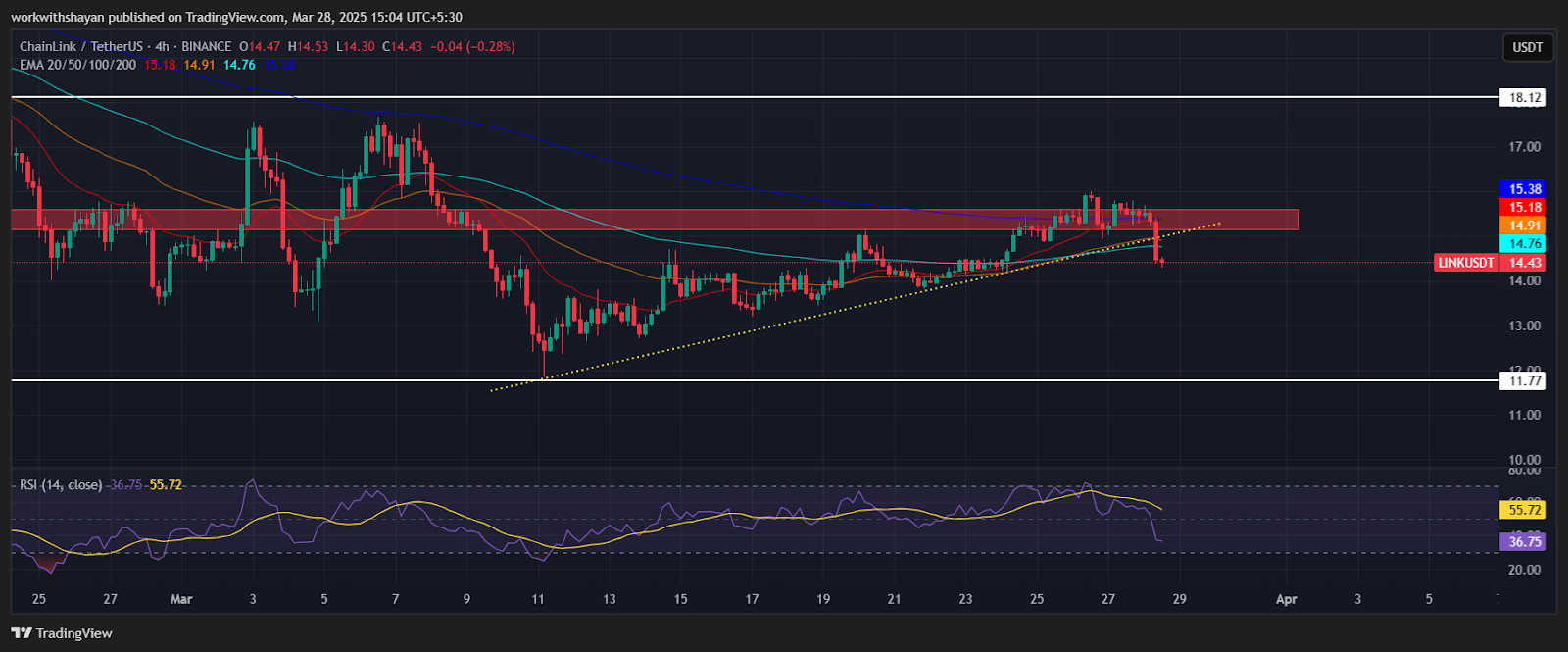 AD 4nXeyuhirG0a9Zu2HihcKfBwR50BIc3wNKP lGunppmQOmJ1n6PVJCH9yyp6 Pz2 Y2Fvcd59 OXBfCsQFRo2W xtYYrY9 Y9OcZRfmJmDLOQ46ADANV9B214jokgDIiY6cWsDRPC?key=J VOvuuY kIu14jNEhjui4e6