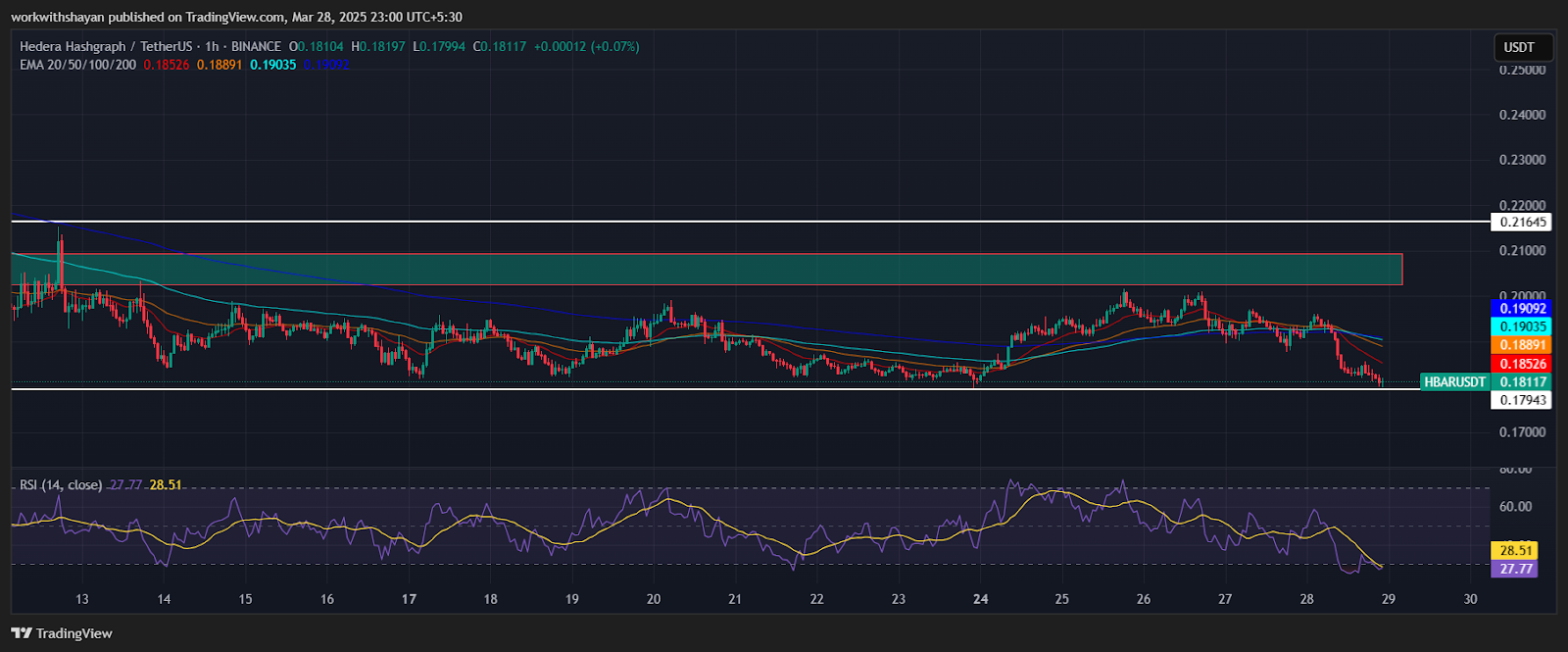 AD 4nXeWcZXgayF1xOUCrVwNh64QOO1jITv6AzQKfWQ81yxz8RsE1taaBNmlYomYuV ML