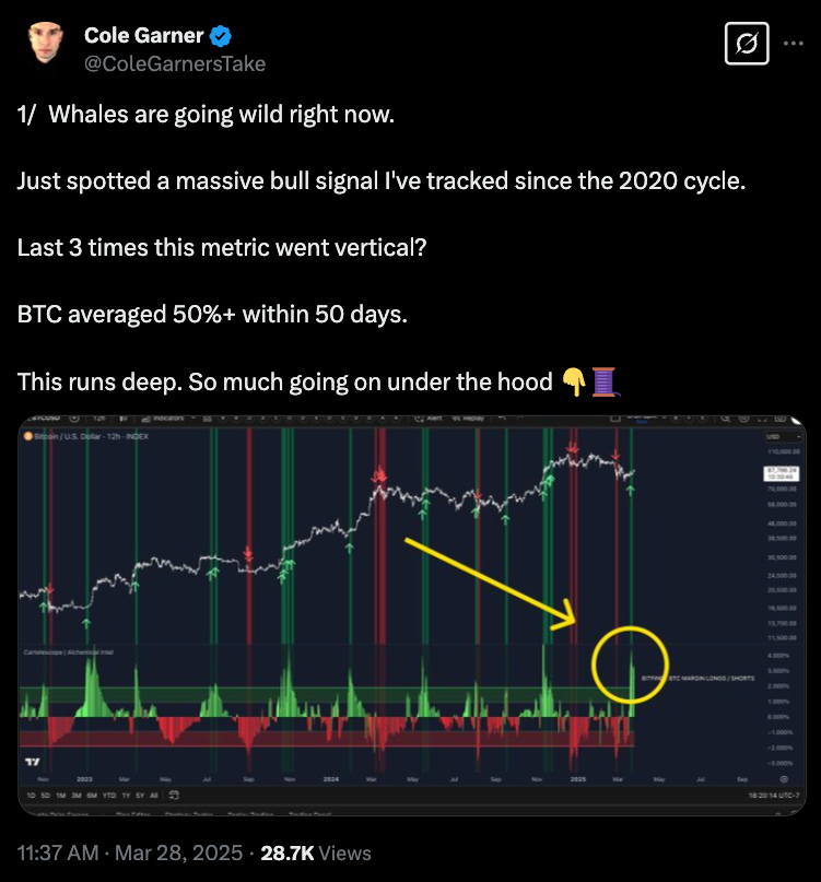 Cryptocurrencies, Federal Reserve, Bitcoin Price, Markets, Stocks, Inflation, White House, Donald Trump, Market Update