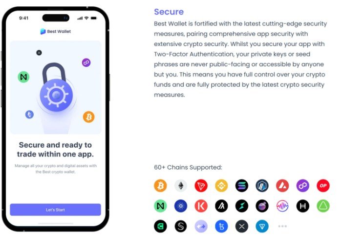 Best Wallet security