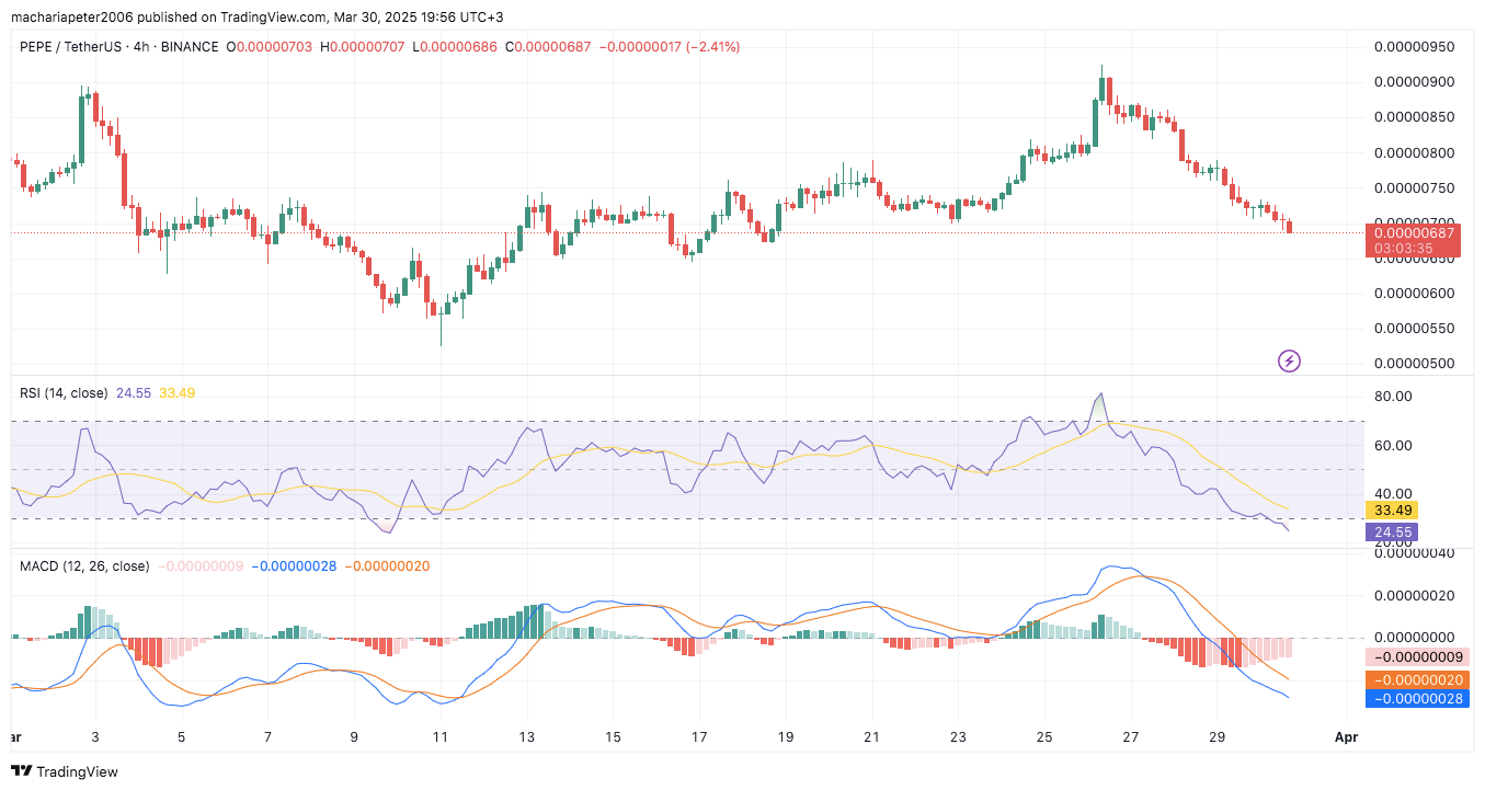 AD 4nXc89OiGHybE1OD Gx7Cc17zGIBkD1W5y ufeSLmyrWsw4RqdJSFcFS1aQ o8Xcz44obY8NZVe5rnpjLGcquRuoeuV v