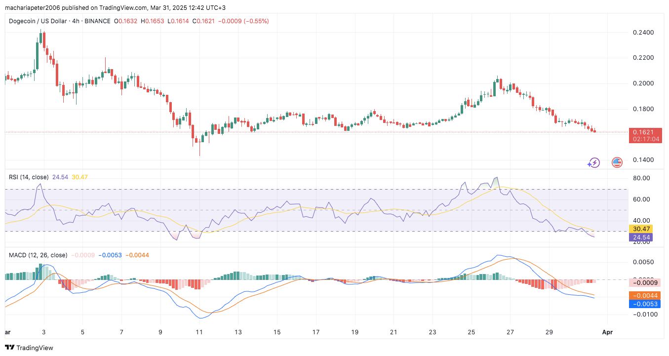 AD 4nXcMvtGj0e6yvG9hpx Wec bicHn TrUHgdj9kzFTNnkrBk5YbS0b2 tQiltm U6EvppiU2GSLXFLHSJD cfeaacF4P U58fDHrIG9s2s1LU1Y0PP6rMmFv202dhm6HYFSDBlhvd5g?key=y6NAyjPboFJL4rFyWhCyhth4