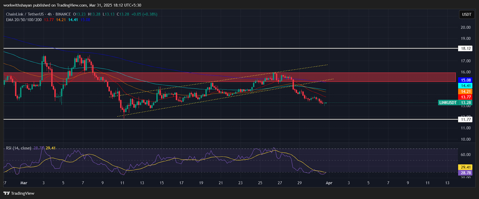 AD 4nXd7dSovrlqBqDhnp69Ae5XPf34WdkPMGWud6ADhiRid2OIhiQpYPkhJo2FzAI8qv0LJC6ozlqGVrgClEjg6TmE80OY6vkTC84vbeKxVaO1jJx2Nbv3lxPrdYZ 82