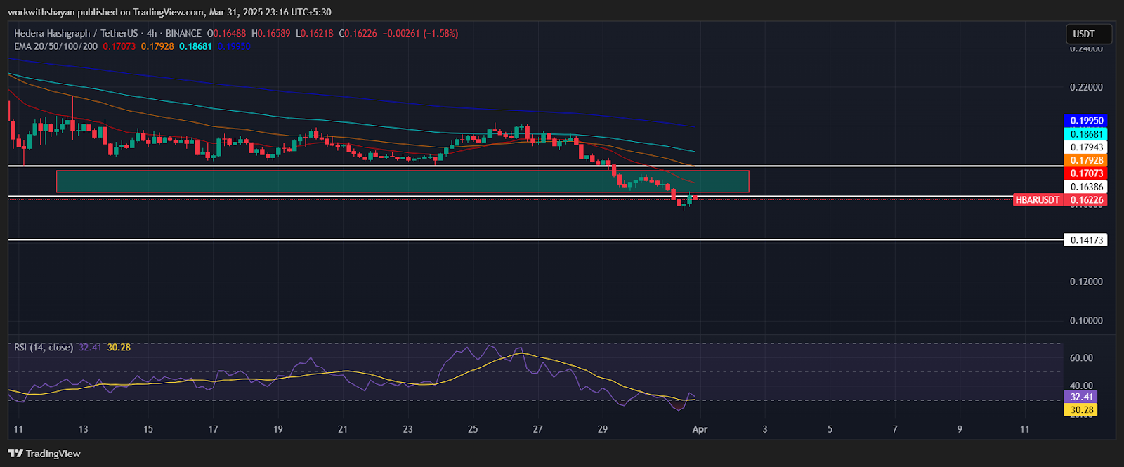 AD 4nXenrtK8wUHEJyXp1zOz LBm3g3jyLyU 3D73gjx936fyEgE UQPmbO U p8gBJGlg0OksG8lgA8evIUyt6OLuQbfUrFheOVdPfZ1 cGG