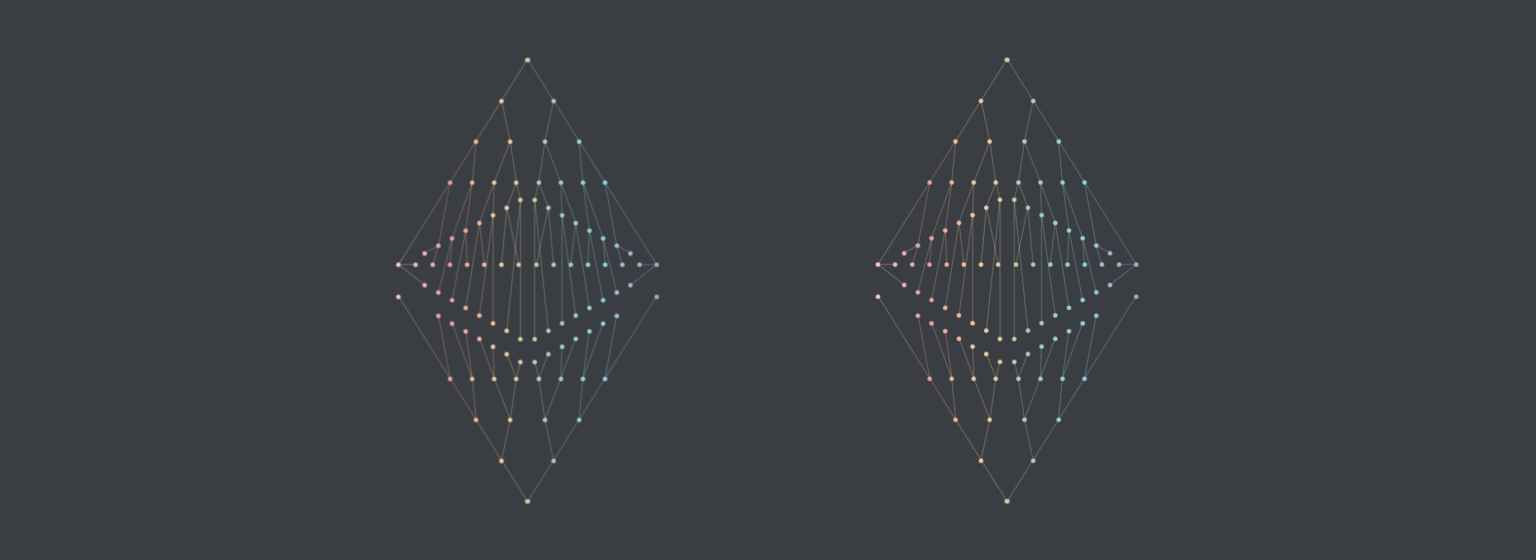 Ethereum’s energy usage will soon decrease by ~99.95%