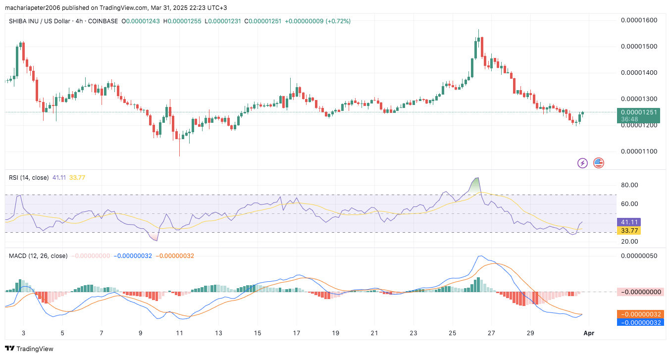 AD 4nXeeKs74 fbwUpAKsArNlcDiBSrP3eUjYgzCYGr0v1WYwr087d8bFVZZv9jq2WQz9mkvGV 4r5n9R2WpMqqRiLrYxsfu82X8 i6if8Mk M34w7yAerAIzLkqH6TWgx1vqOlhiagTOQ?key=EdP5UY 1zr5 GulY0nF Wjh4