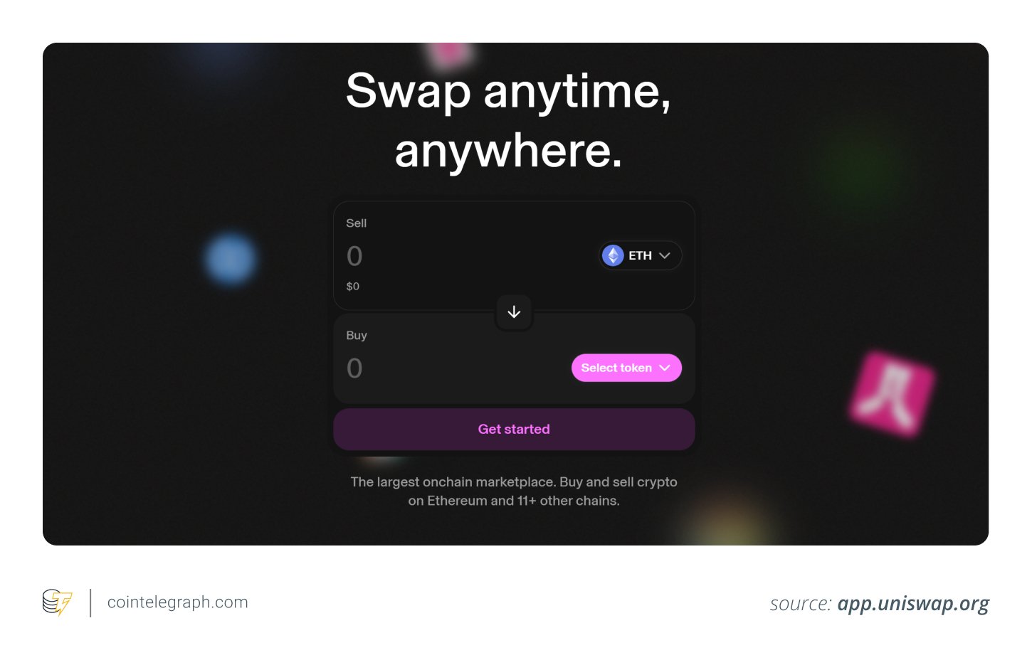 Swap anytime, anywhere
