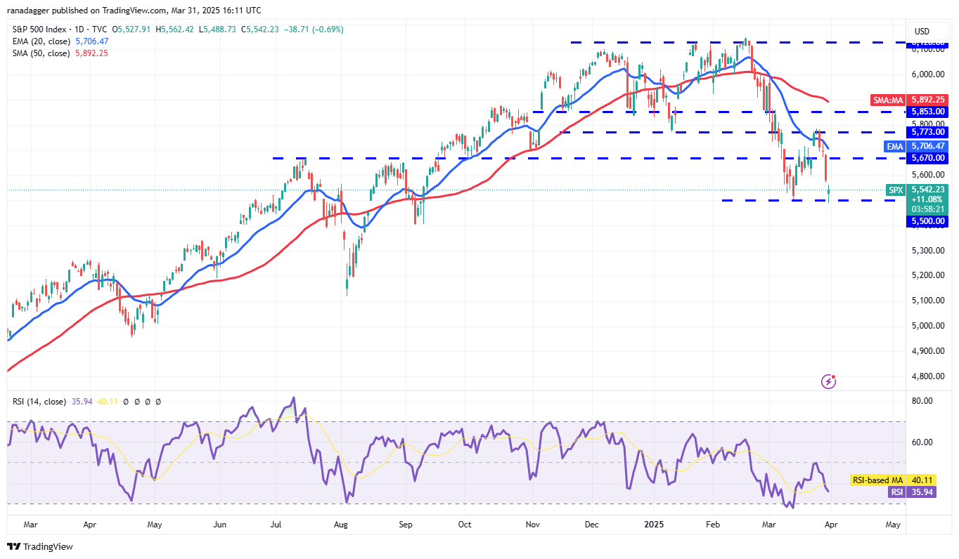 Price analysis 3/31: SPX, DXY, BTC, ETH, XRP, BNB, SOL, DOGE, ADA, TON