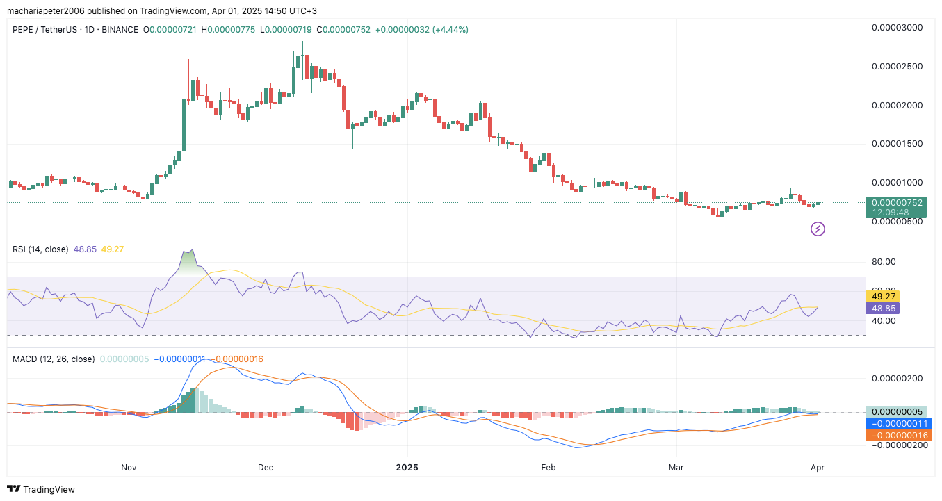 AD 4nXcaU9cU1L4fbY7xdKpXgfdeqYVM11YGbj8aWl2uIaChESCCs 4