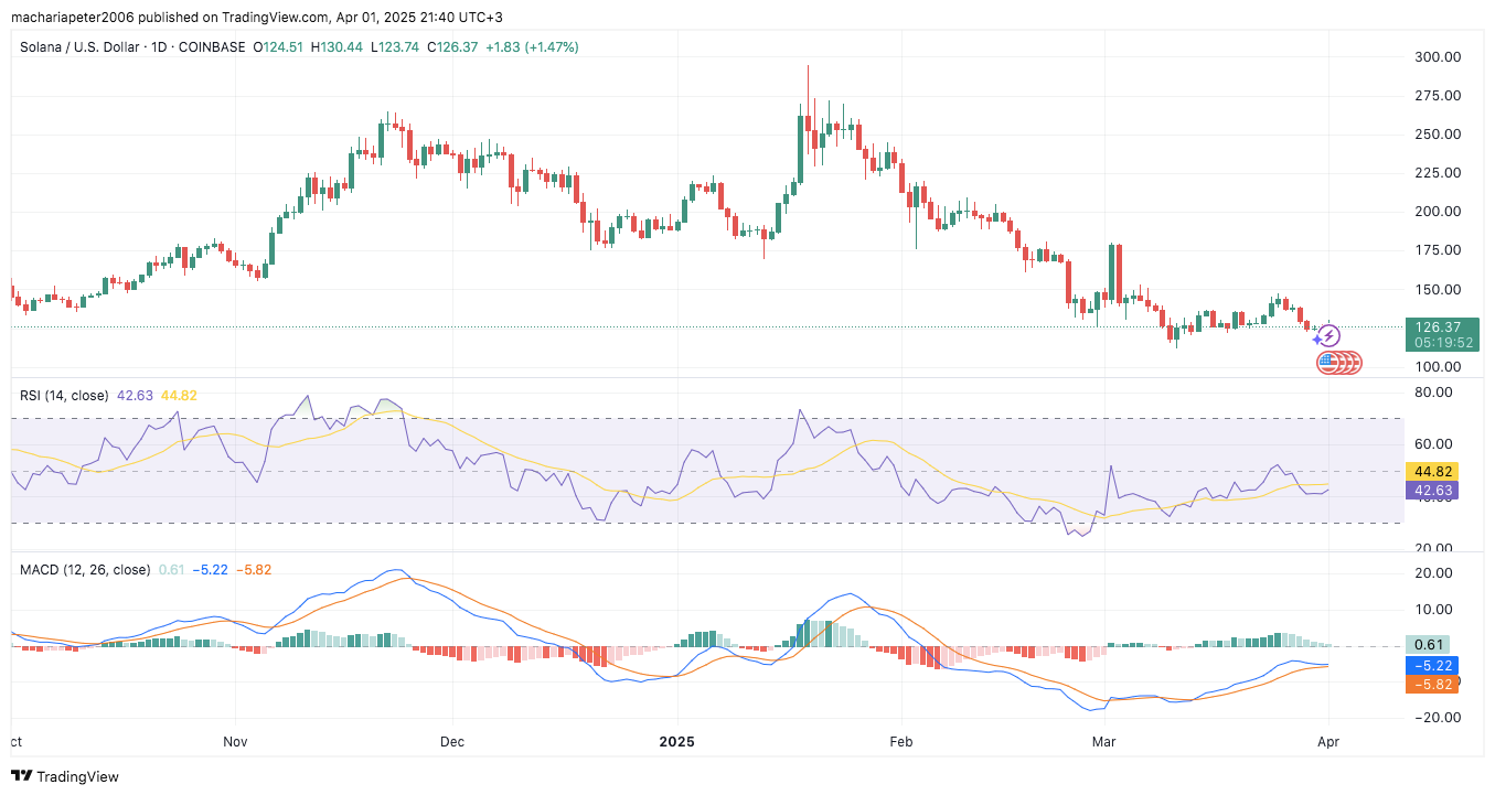 AD 4nXe3jpO7jVgabcdOYDJkcOt2RBFvBMmrLO67XOe5LJhWEoRYtkMfA9aHZbCWbImKghXZGhWeITl6PXAVa1hZ CVzTJeqJBueT5bKs4t9I9Q T5bmrrAeFyZpY90FWz J6VtgJVEOmw?key=Ph6X8DxvpRjYnj9QqMLL8 Ck