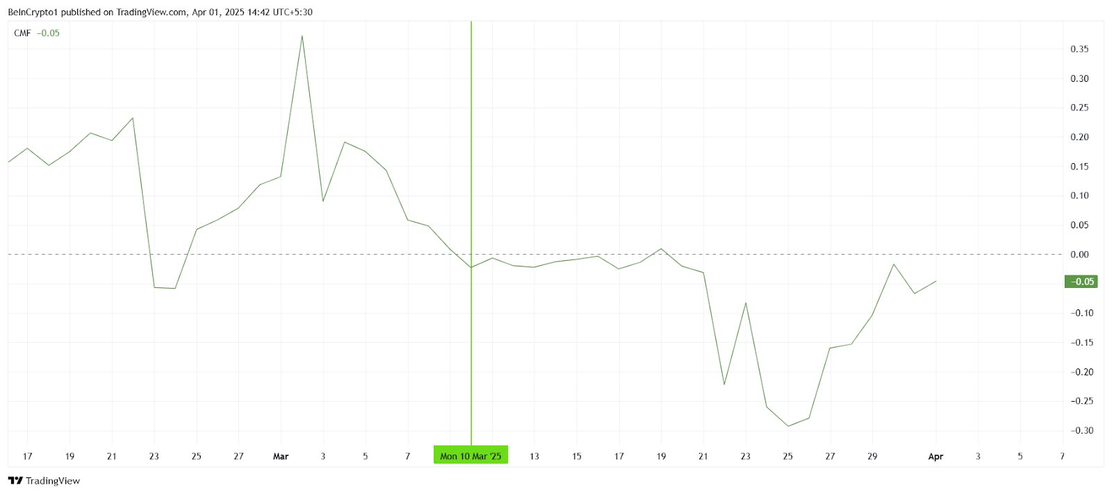 AD 4nXcFisAdtfrZT9IWb xJ LAFlWG6jDwJ5TpWu3iTTZmsQ2rKgAilmgDO7bSyt2fGNiM7suuq7QWxSYAmFXYtGpLuNmKdFllBov0BMP6AAmGVSyKvl6F61ocP0vTZ0eg0f3MyQ3NnLg?key=AZ IN NHp9JLRoublvduN8sO