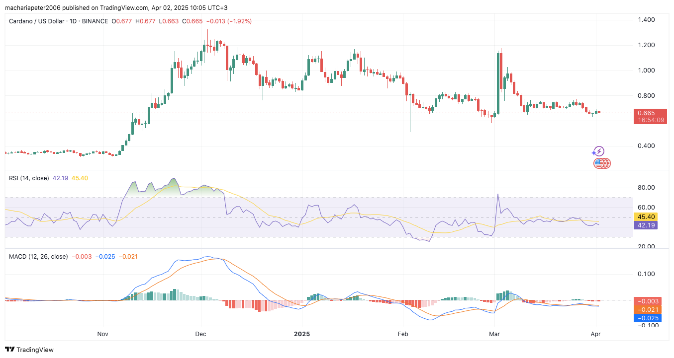 AD 4nXfvoKmEU6UiAa2Vtbiw510Q74BzEMg9Pt7ZENm2jtS53J4Q8yj5pmaej5zaqhxJzVsdIIrtv5HXcJKgSmkKk0B3AkhSYN0EtkLrtRkhDE2u 7v0JySlTcEZrch zpo7B9lZlMcV?key=AZ IN NHp9JLRoublvduN8sO