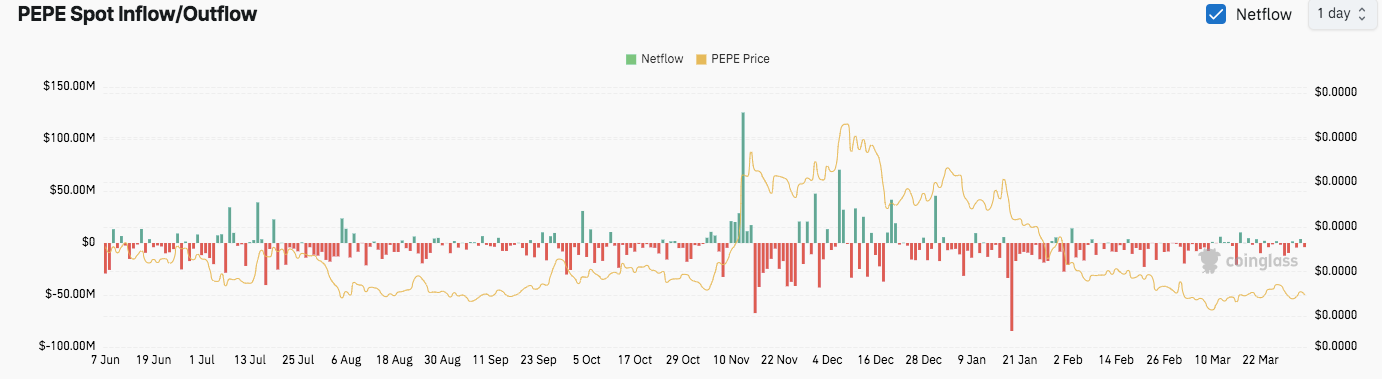 AD 4nXfJQlEhOOeJpORNw90HbrOyESOYvcK6CopYDvbkOr