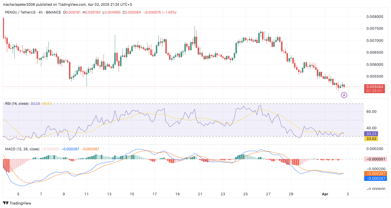 AD 4nXd7eRFUl4fKxwcEbd9M 4Pr eOvsSBXBAkb