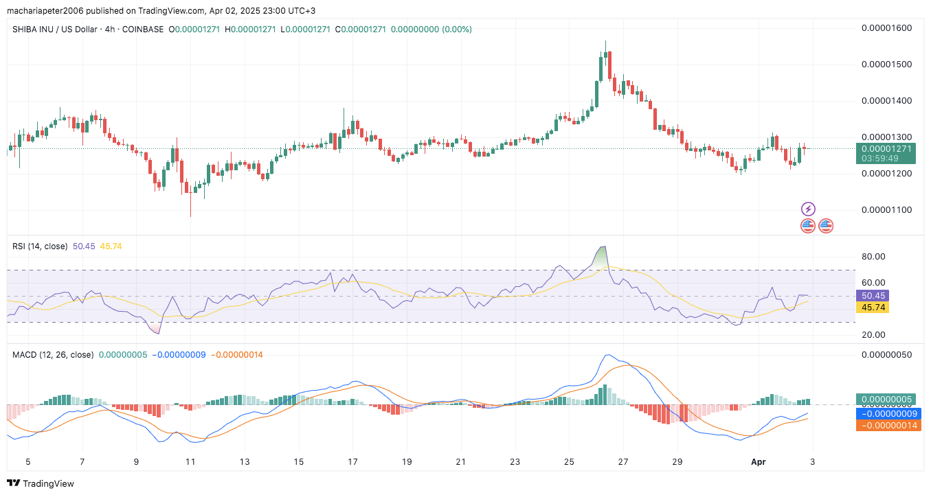 AD 4nXdhDfDxKrknv1eK1lcBCLw3bkAuzDTims 3s gRq7HPJ9DXmsT8c8E0beCByWc43IZ lF1eJSBl0nIZQLoktld KO6csApyPdAsvLN8igoWwHbXsyHqAn7CGwazRoU JZwRNE0V?key=XKyJUTBJ3g8KHKEBM2NLU0bn