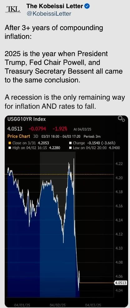 After 3+ years of compounding inflation