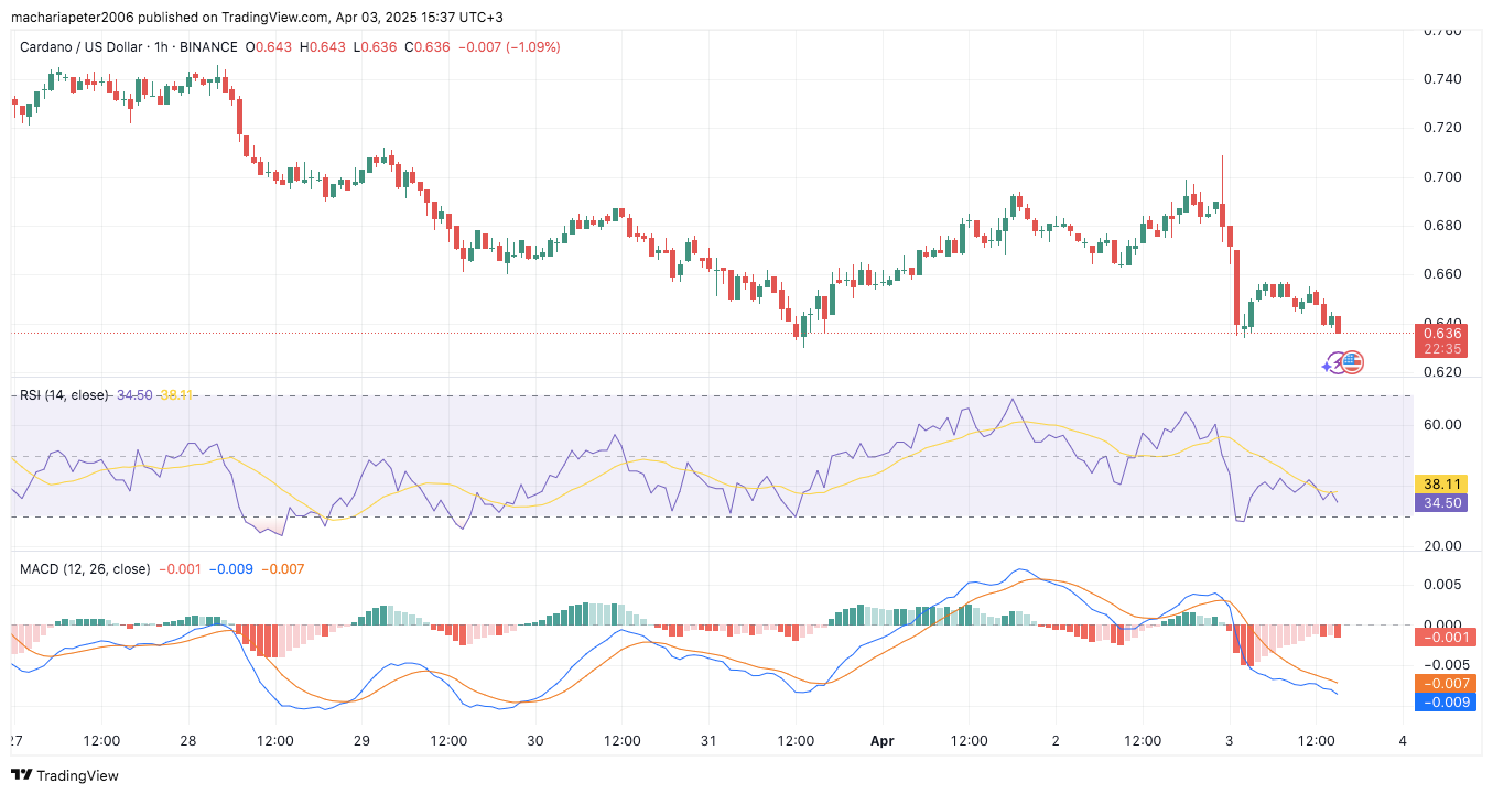 AD 4nXeVOoWYKpdHSfACoG9 PwrIKmc5luiZwR9fQEDCNbionMZDlJa5MoYPcK5ENeJU6ThHE64BhBKPwN QlrpFFtac5JsEUUPisYvEQdrzA7VpRLv8yZDjOO8CWdLzBQB5lX94pt6L?key=E1FDu5paCpLcTJdhZ2lj Rr