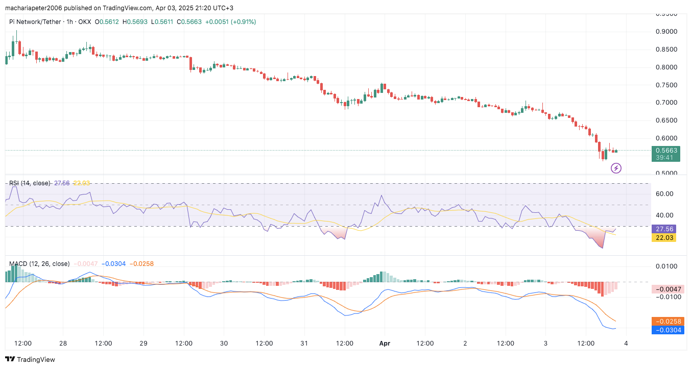 AD 4nXeTQJcH4AoqAo91p4 dcaXWTspYM 4X STkpAIPgserx9OQ3gUjlUr1ggNY2KR8MnhUKrVF0oH9kAA3mBtIZNa7U ysra7uot22B aCpQUf7CO2dIPuduzw9CWi7k43 vhti2jROQ?key=ASSvqwz2PkNz9HqQo7 R2Muc