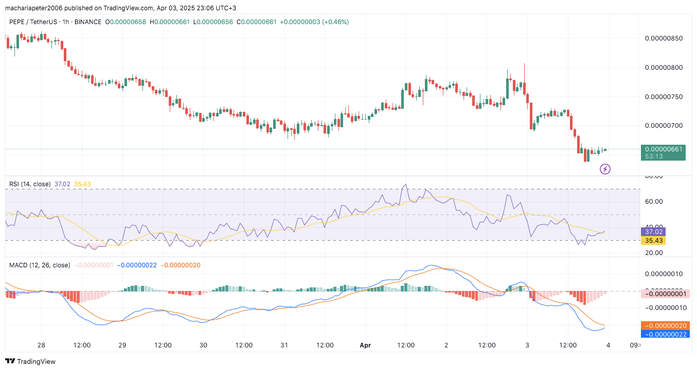 AD 4nXdHydwJEtewWxfvrfSnWWbL4Qv7qzOt74oYAgDRFM