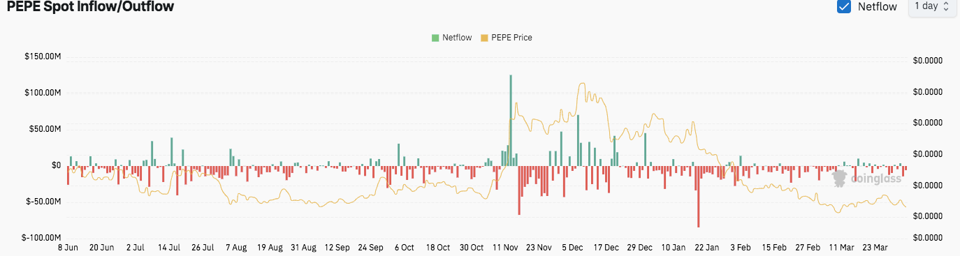 AD 4nXcYd05OtCgzz8iKTeOwYWr9n0cD a80QJSF6MM73w jryOYCZrD Fs9zvq0fr9U3bPRxQv8aYGK AXJa