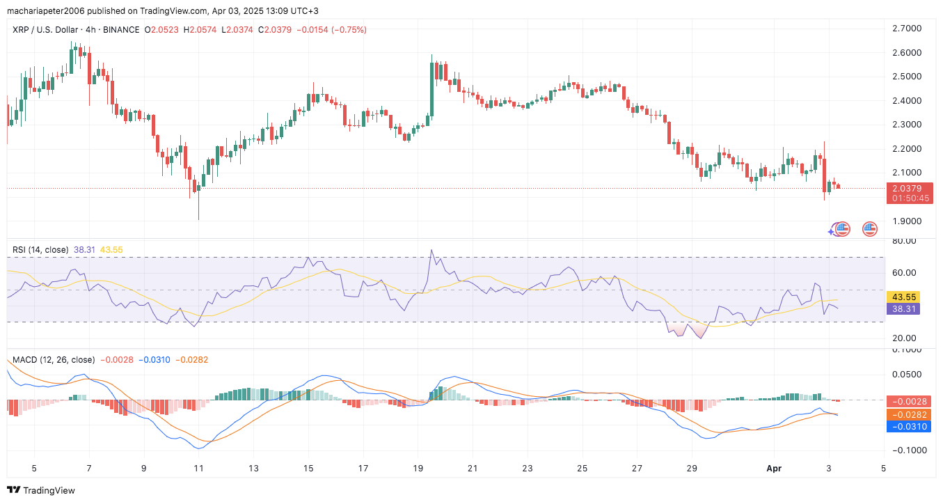 AD 4nXd WPw 81BbUEt2DV76Lqrly mBn0gdjFMf54 64BV9hQkj13WEpstJl7vVVrAmTD5A8zhVUVGVfWZBjr03xQ8Sfwna 5edtwe25I0QU8K8qKJGVwaUFwm77AYpMnpSV5qlGj6M?key=k5vFTa0Q09NOBqdc0sYvgyWA