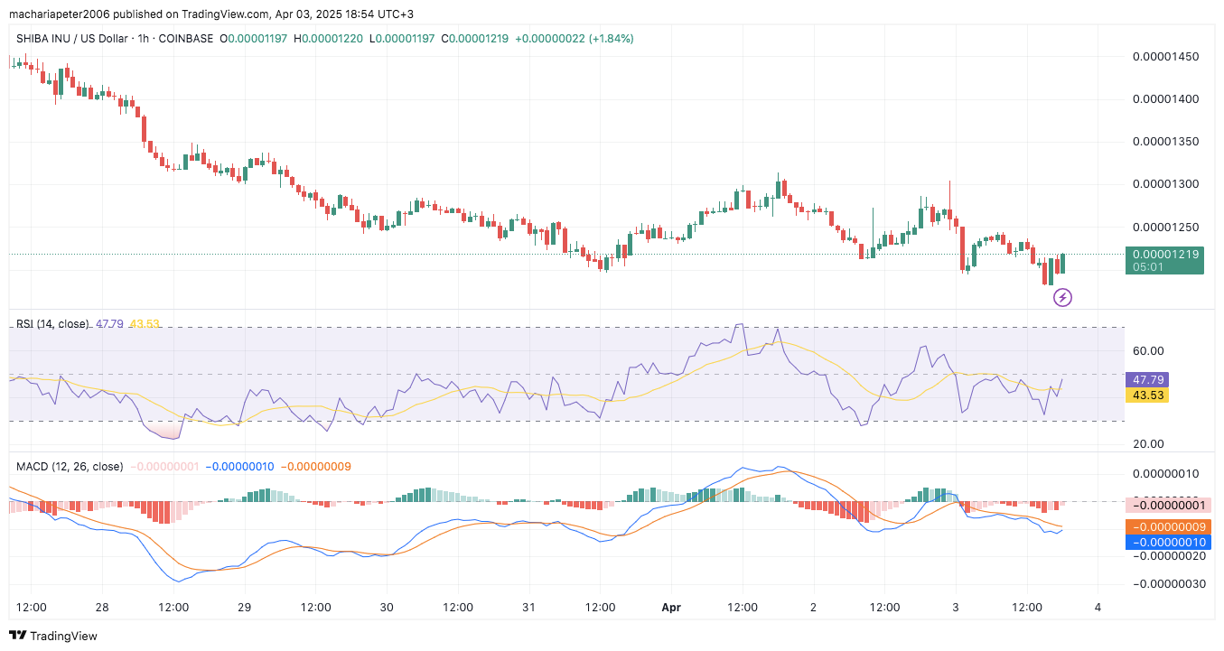 AD 4nXcHKuPaYyWcPs7IXUUHrU gb1UuwnX3j9lgPyEudZu1X6I3qA d GxRMt Cg06bC48PpNL RtjG0afHQHK13iIRAUHvpU4P5Sv0GoA AaEOfkV0v Q2QlNybOZ3RduYMxJ QRIj9g?key=ZZ9gO P1JN8TnFDFE2Mi4gU9