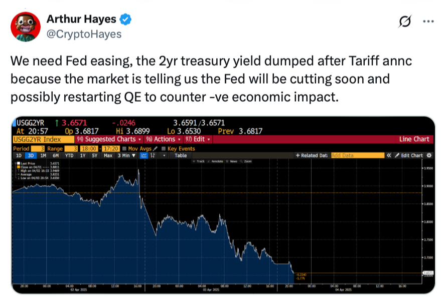 Cryptocurrencies, Markets