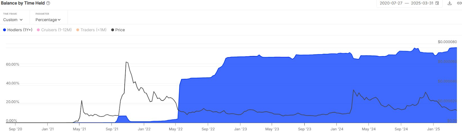 AD 4nXfb63jGdLuj7FrdLEPiFGzb4YcyeVxn td9feJ FS3MkRt aoBydp84xhbTFWcbf Vyla3T UbjENPgMeXNSVfP5v86iKbNPDNQcdnJieMC1vD7rs1wT1iujoIWIcmkG9GT3KD5?key=R3OhZT2osI1WIsyv0qUous0D