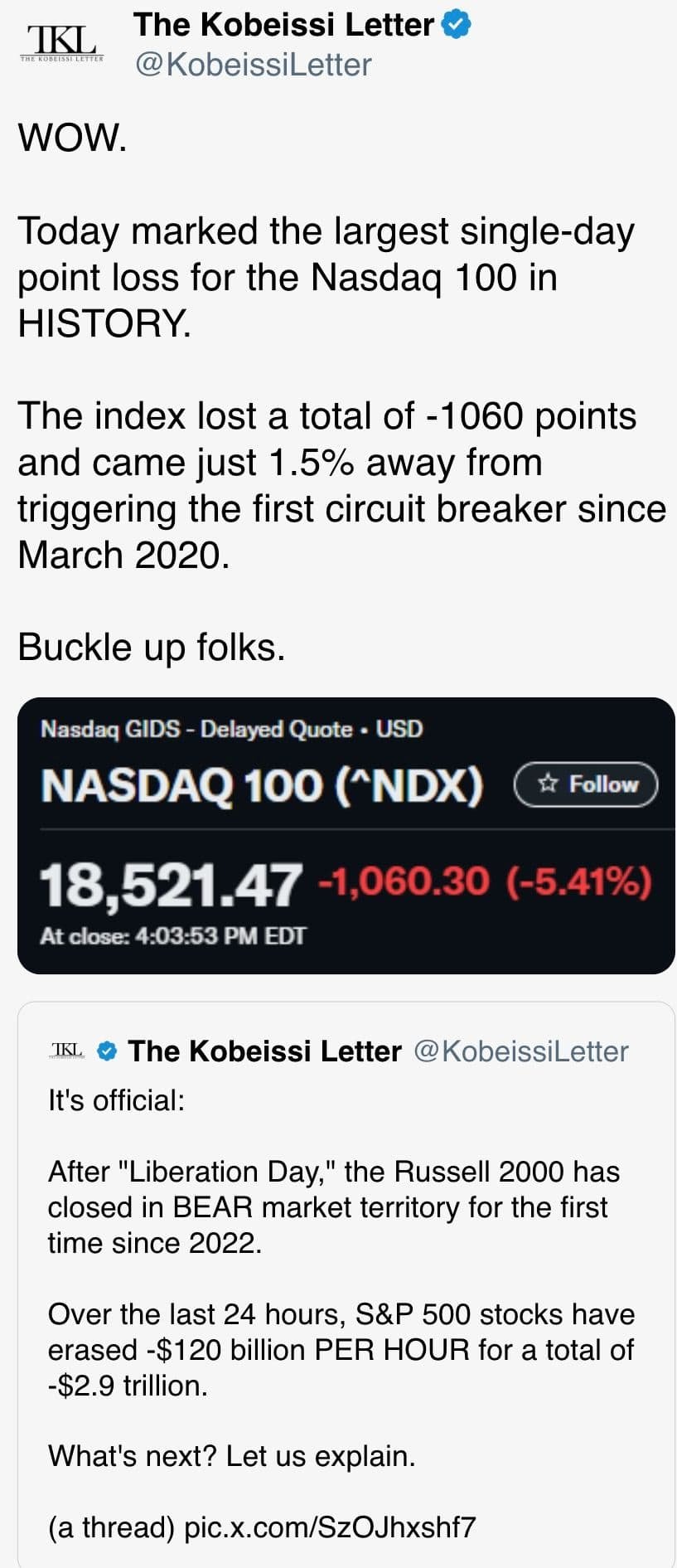 Nasdaq’s biggest drop