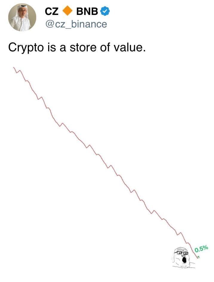 Crypto is a store of value