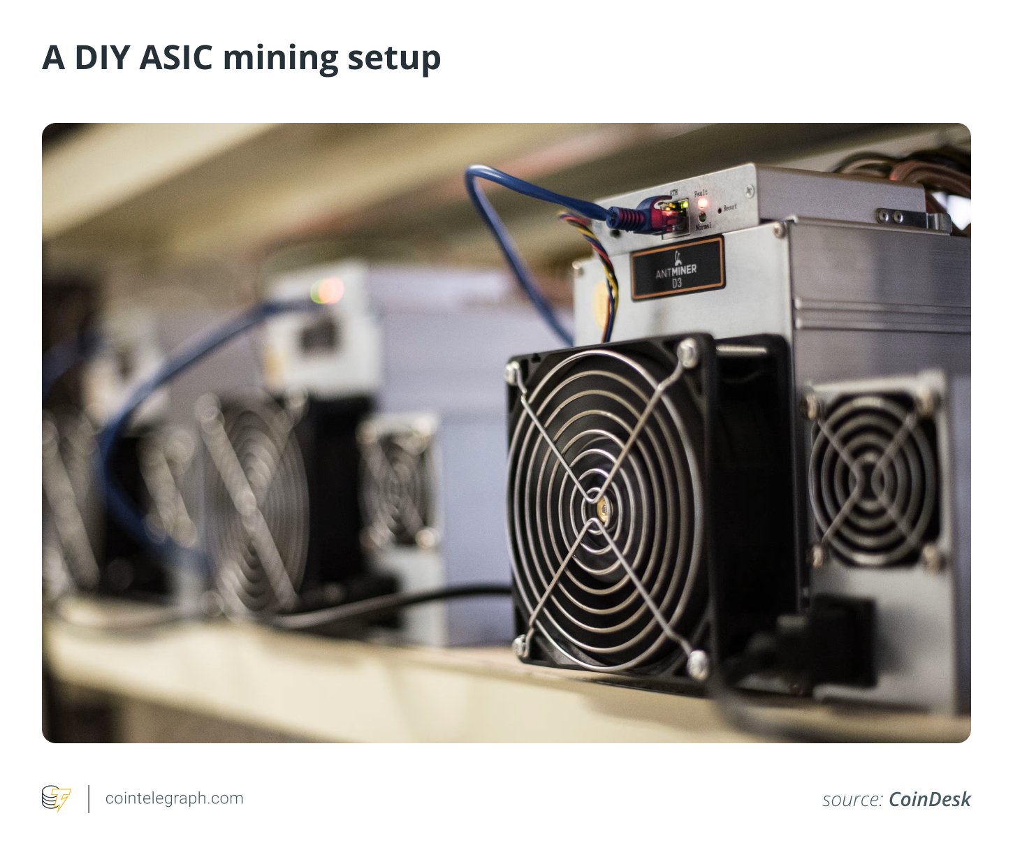 A DIY ASIC mining setup