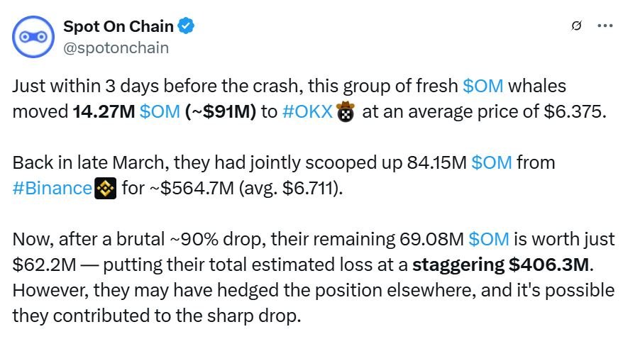 Cryptocurrencies, Tokens, RWA Tokenization, Mantra