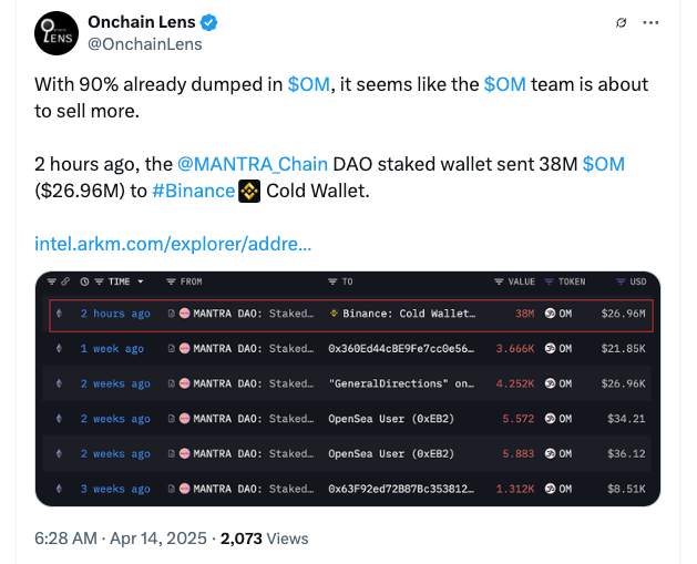 Lending, Binance, OKX, Companies, Mantra