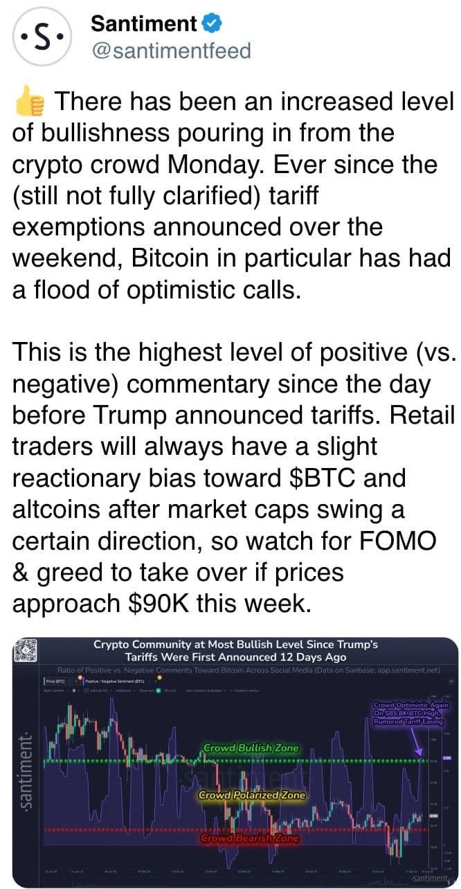 There has been an increased level of bullishness pouring in from the crypto crowd