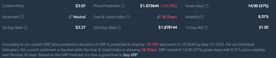 technical info XRP