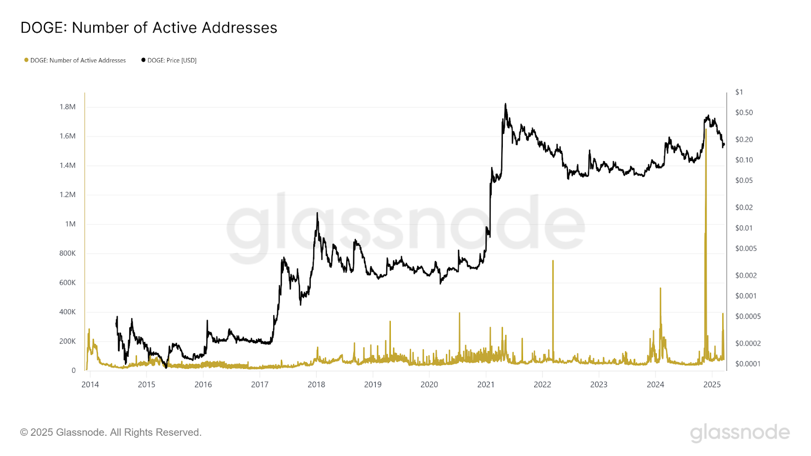 AD 4nXexEF hbQkirpTP jyu2uuyj3vhCiF1tmP6Ok1m eg49hdlMovJrZJ7zWgENQX