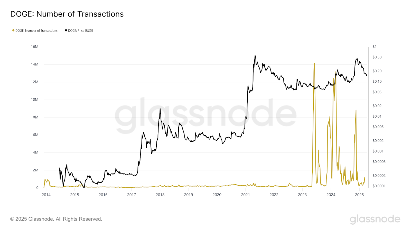 AD 4nXeDJWoPNaJd8PI Jthk2vb5PI3iMf1HvnkQXBpf