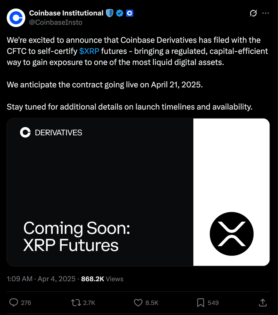 Coinbase, XRP, Markets, Tech Analysis, Market Analysis