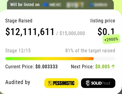xyzverse raised listing