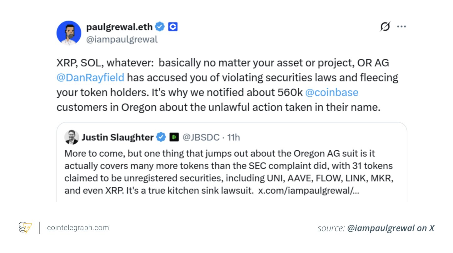 Debate on XRP as unregistered security