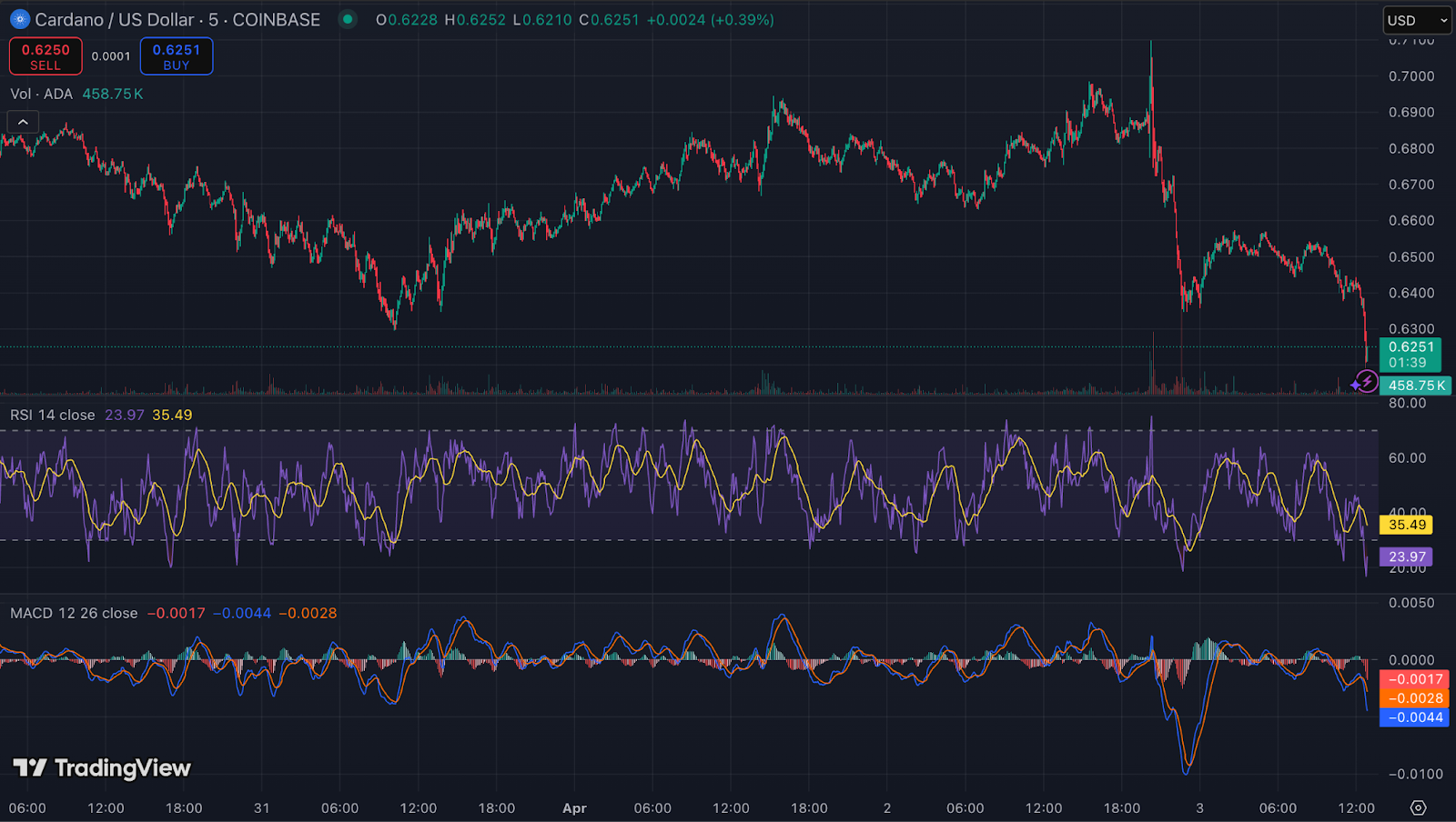 AD 4nXcvq gwAu06Lwul5kxQgY2FUATrVSiyx3l9nP6VRe4ydheROPgF2be 7oy28Z v slnyonEh5qa7j qoIT8QREiT4saFOJP1jzVsfdlOHa7u4h9VtaPidHMvsvcvup zF9R4wZg4g?key=R3OhZT2osI1WIsyv0qUous0D