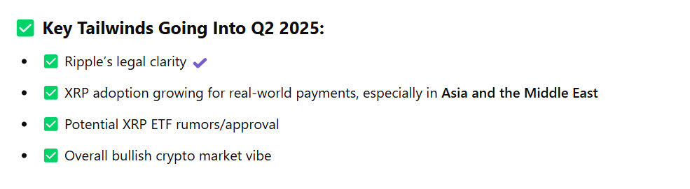 GPT XRP STATS