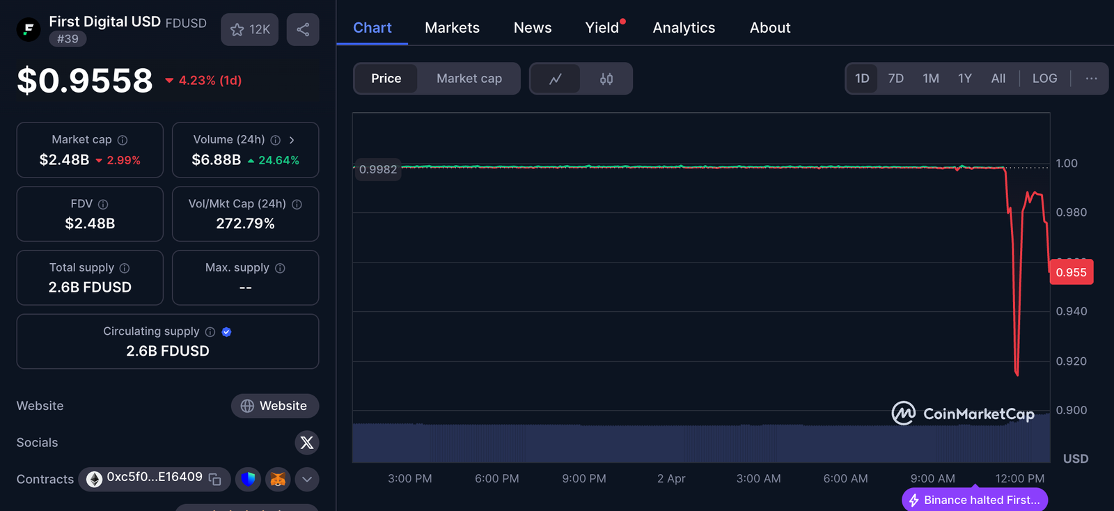 Stablecoin, Justin Sun