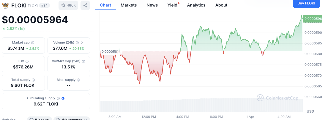 AD 4nXeD AxWpA OtnSqwC3rOVDRCLZJCF53GXrxOOWss2aKYOlfe8yOO90aXdLSxNikh5ouGp72oJdnFfcVFvxl8OpnHbHbjwPw6XlGdR6BOhdlOUM3k71YMblJWsVLc PiwFWhRvDC?key=K2oKZiBp VWJ00SNA EuQAQJ