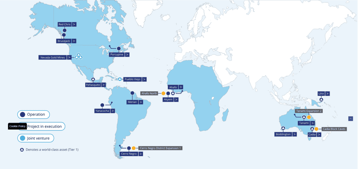 Source: Newmont Corporation